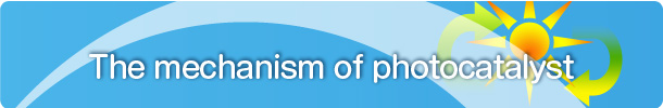 The mechanism of photocatalyst